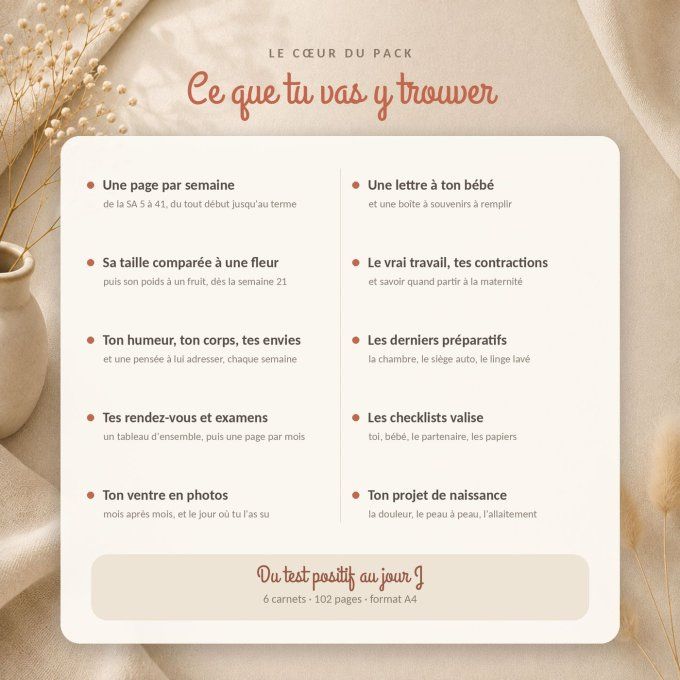 Ma grossesse, de A à Z